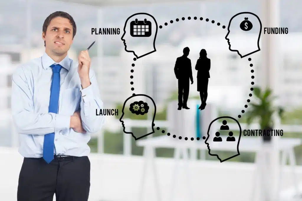 Benefits of AI in Planning and Decision Making